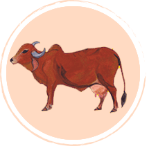 Breeding